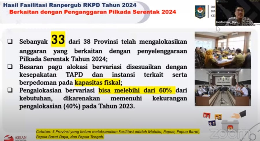 Kemendagri: Lima Provinsi Belum Fasilitasi Anggaran Pilkada 2024