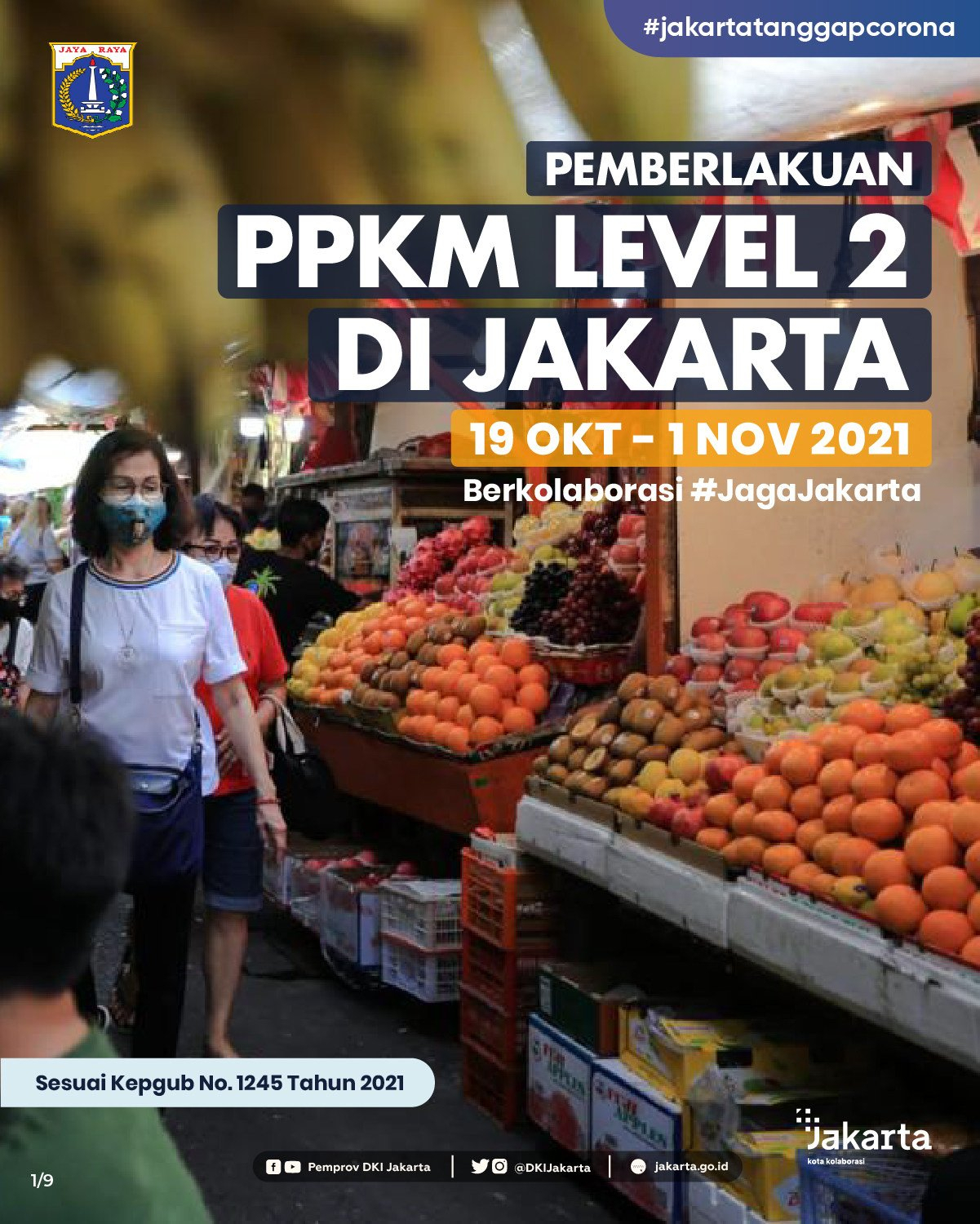 Jakarta Naik PPKM Level 2, Apa Kata Wagub?