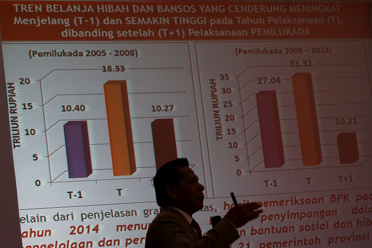 Tindak Politik Uang, Bawaslu Rancang Sistem Satu Atap