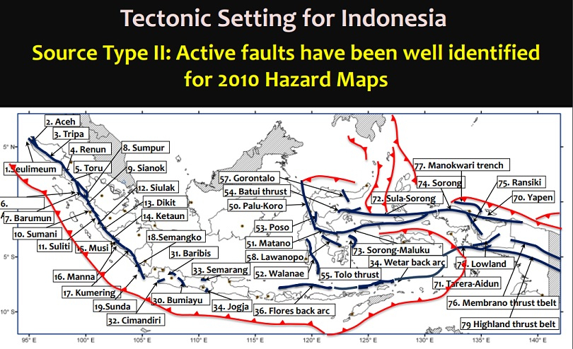Pakar: Banyak Sesar Aktif Gempa di Indonesia Belum Terpetakan