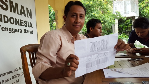 Kunci Jawaban UN Beredar di NTB