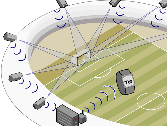 Copa America Gunakan Teknologi Garis Gawang 'Hawk-Eye'