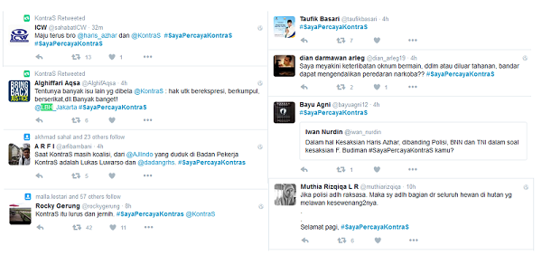 Haris Azhar & Kontras Panen Dukungan, #SayaPercayaKontras Penuhi Twitter
