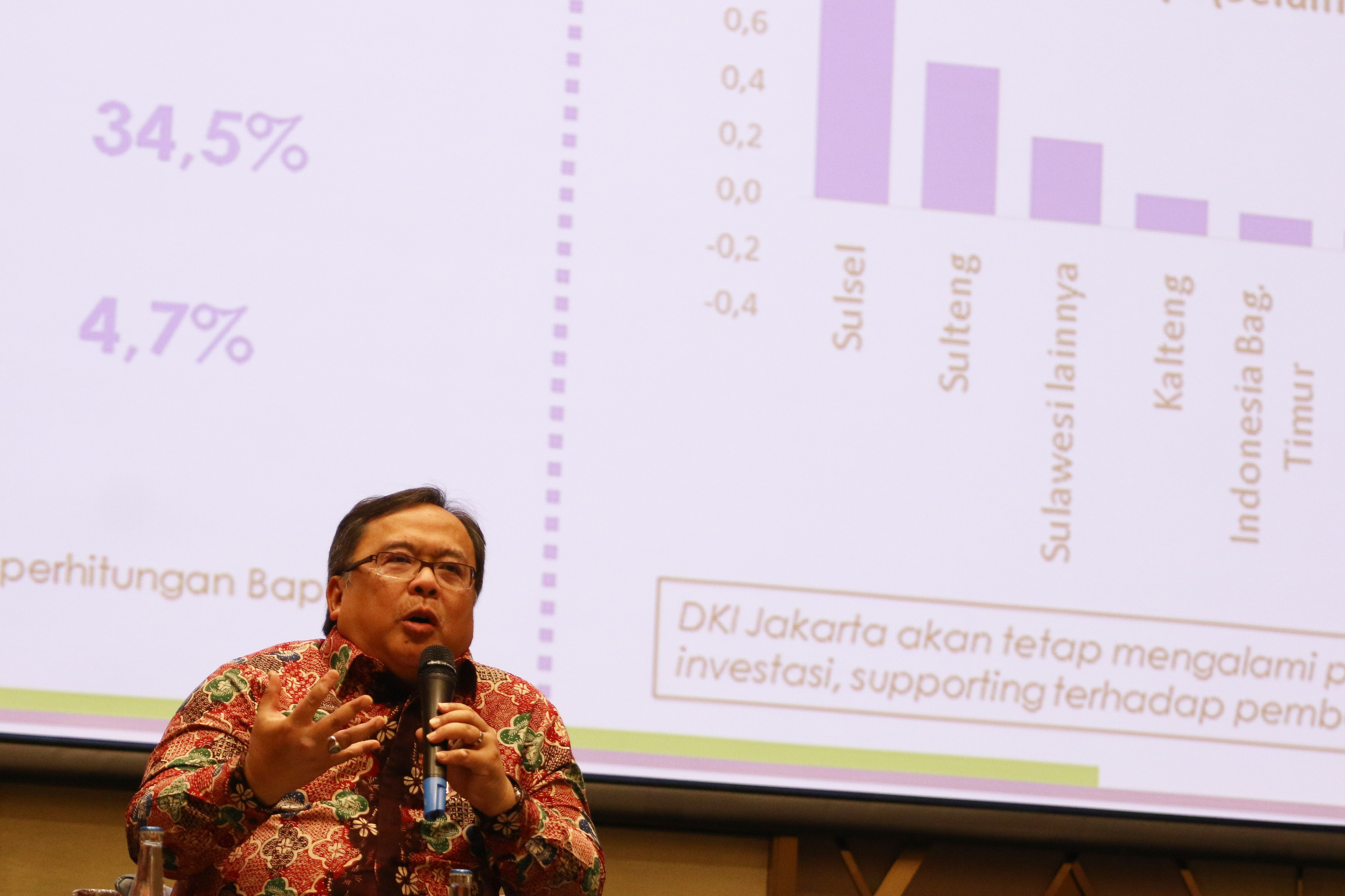 Ibu Kota Baru Bisa Tampung 3 Juta Jiwa