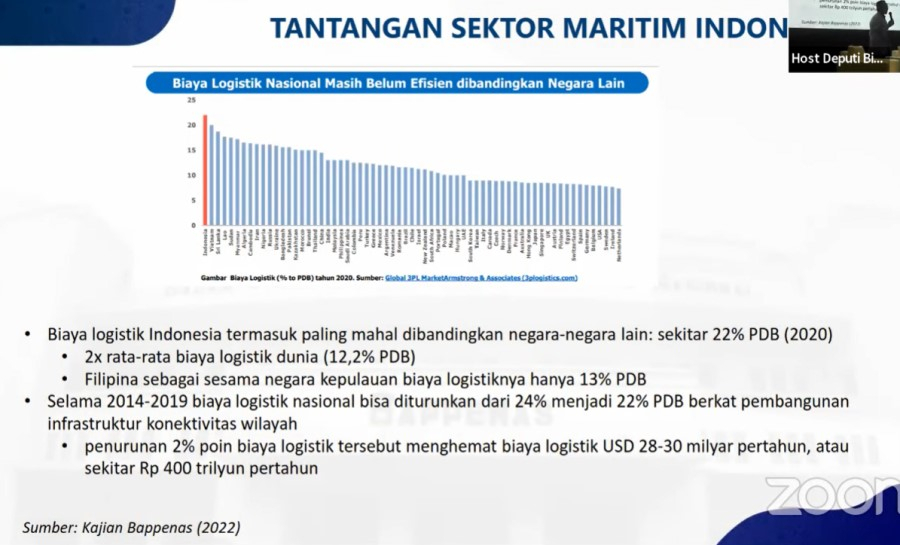 Biaya Logistik: Pemerintah Anggap Tantangan, Pelindo Upayakan Penurunan