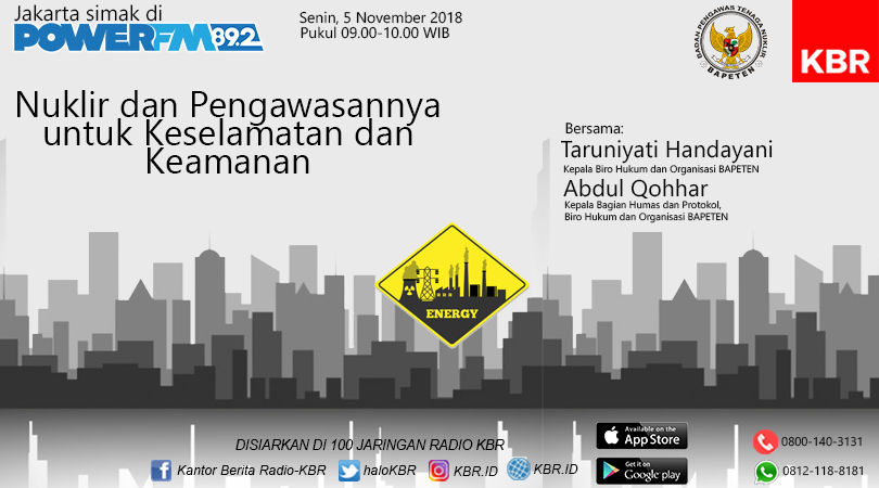 Nuklir dan Pengawasannya untuk Keselamatan dan Keamanan