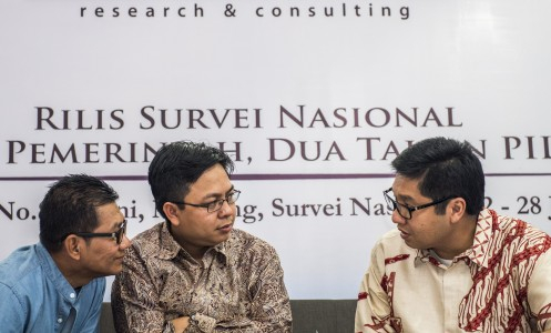 Suvei Indikator: 60an Persen Rakyat Indonesia Puas Kinerja Jokowi