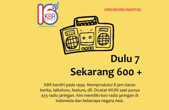 #16TahunKBR dan Jaringan Radio Terbesar di Indonesia 