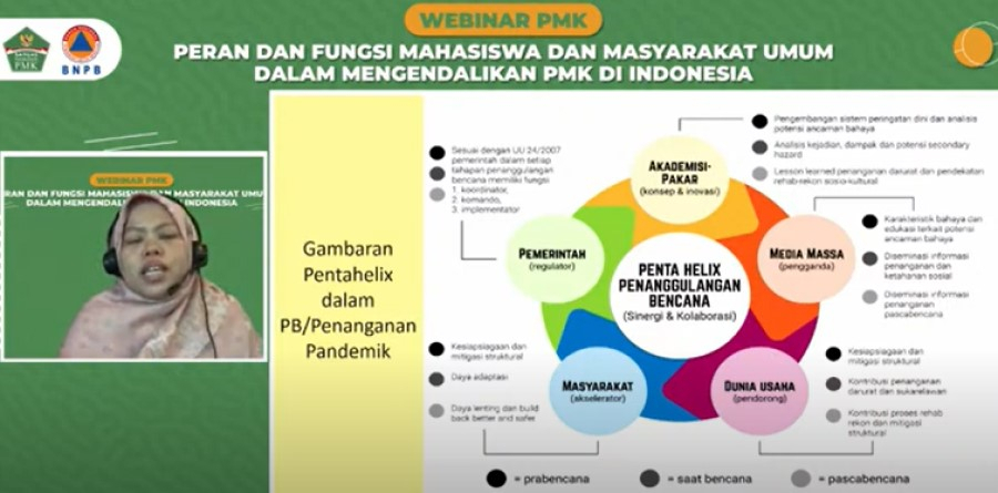 BNPB Ajak Laporkan Kejadian PMK Melalui InaRISK