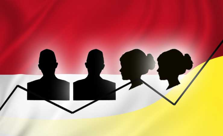 Kepercayaan Publik