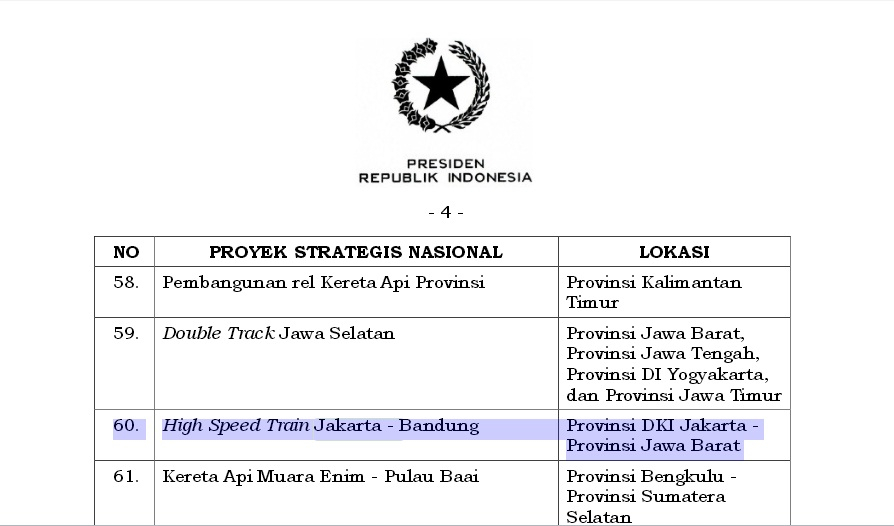 Menteri Rini: Kereta Api Cepat Bukan Proyek Strategis Nasional