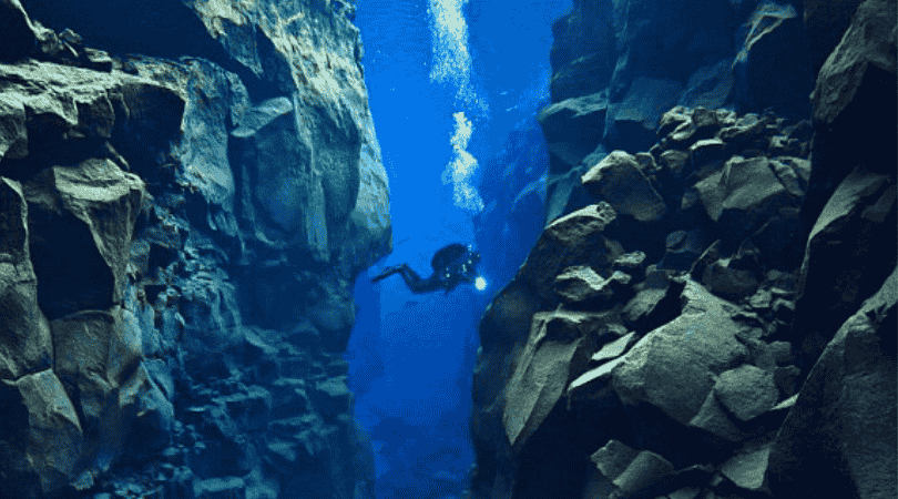 Pegunungan Terpanjang di Dunia, Mid-Ocean Ridge