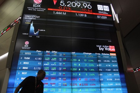 Indonesia dan Malaysia Akan Bangun Pusat Pasar Modal Syariah
