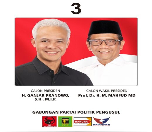 Paslon nomor 3 Ganjar-Mahfud