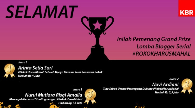  Pengumuman Grand Prize Lomba Blog Serial #RokokHarusMahal 