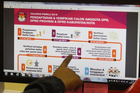 Izinkan Menterinya Nyaleg, Jokowi Disebut Tak Konsisten