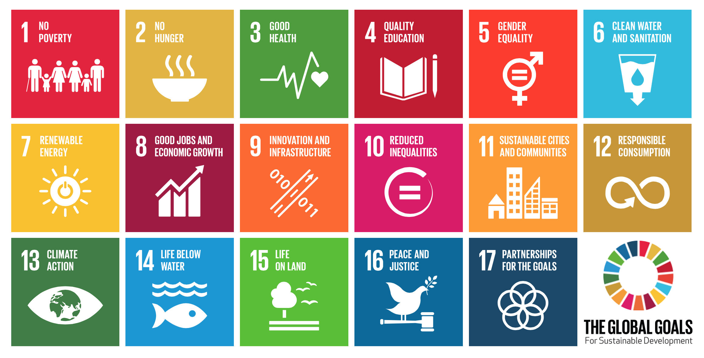 Perempuan Minta Difokuskan dalam SDGs 
