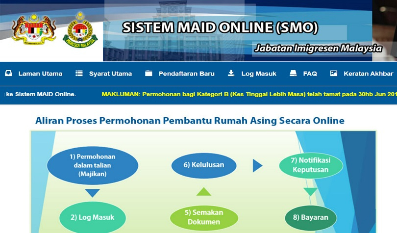 Sistem Maid Online, Pemerintah Stop Kirim Buruh Migran ke Malaysia
