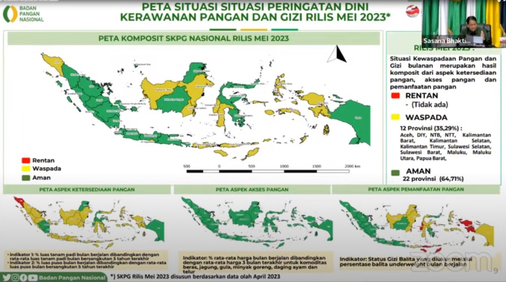 Bapanas: 12 Provinsi Berstatus Rawan Pangan dan Gizi