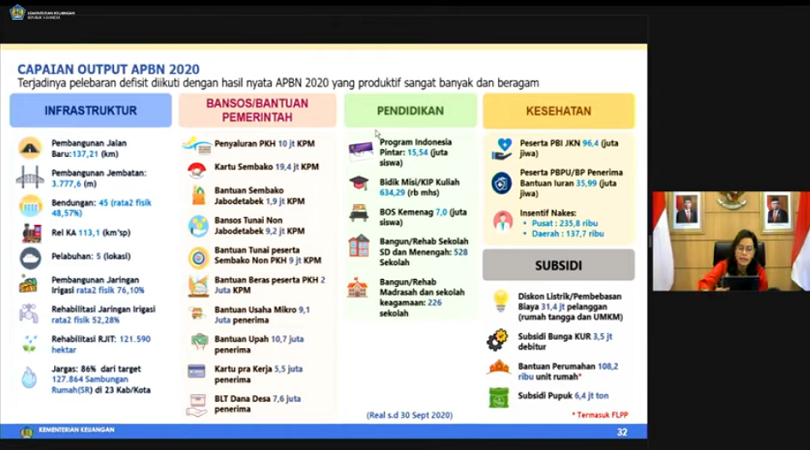Pandemi, Menkeu: Realisasi Anggaran PEN 344 T