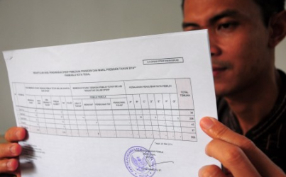 Jumlah Pemilih Pilpres Lebih dari 186 Juta