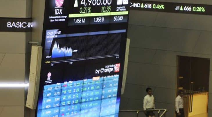 OJK Bakal Permudah Izin IPO OJK Bakal Permudah Izin IPO