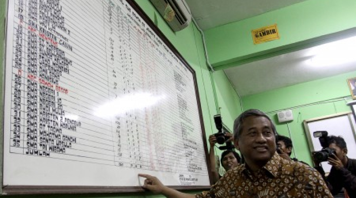 Menteri M Nuh: Masih Banyak Kekurangan, Saya Minta Maaf Menteri M Nuh: Masih Banyak Kekurangan, Saya Minta Maaf