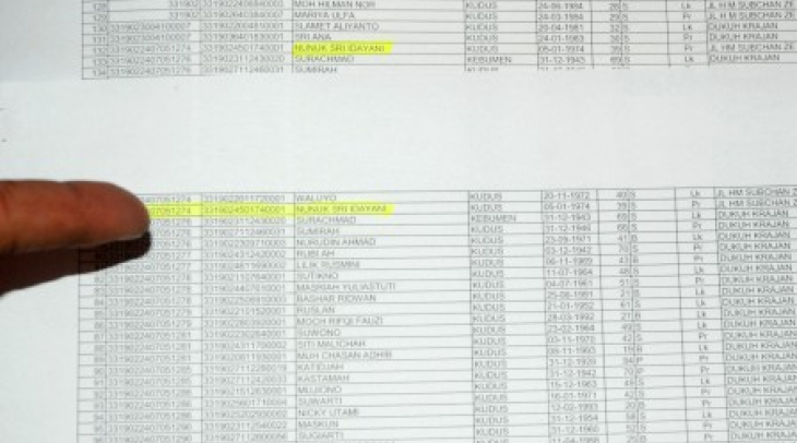 DPS Pilpres 2014 di Banyuwangi 1,2 Juta Pemilih DPS Pilpres 2014 di Banyuwangi 1,2 Juta Pemilih